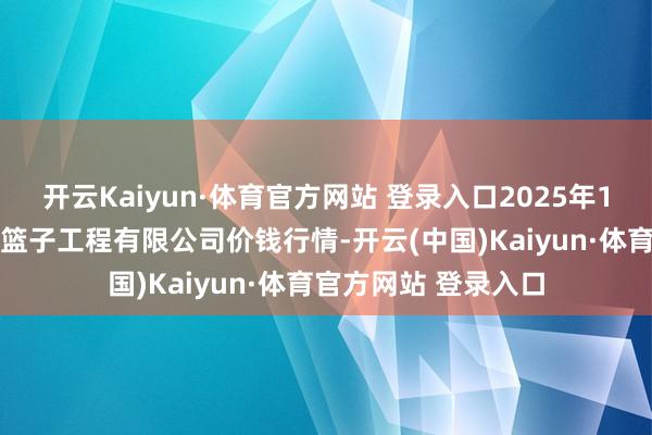 开云Kaiyun·体育官方网站 登录入口2025年1月15日无锡天鹏菜篮子工程有限公司价钱行情-开云(中国)Kaiyun·体育官方网站 登录入口