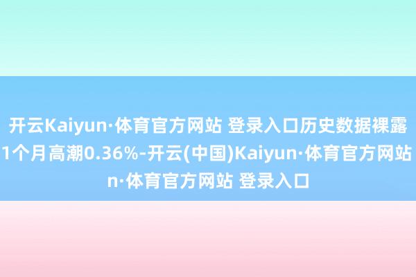 开云Kaiyun·体育官方网站 登录入口历史数据裸露该基金近1个月高潮0.36%-开云(中国)Kaiyun·体育官方网站 登录入口