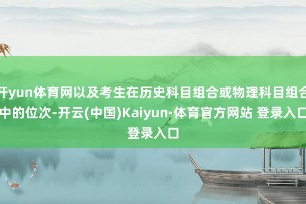 开yun体育网以及考生在历史科目组合或物理科目组合中的位次-开云(中国)Kaiyun·体育官方网站 登录入口