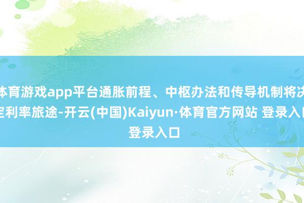 体育游戏app平台通胀前程、中枢办法和传导机制将决定利率旅途-开云(中国)Kaiyun·体育官方网站 登录入口