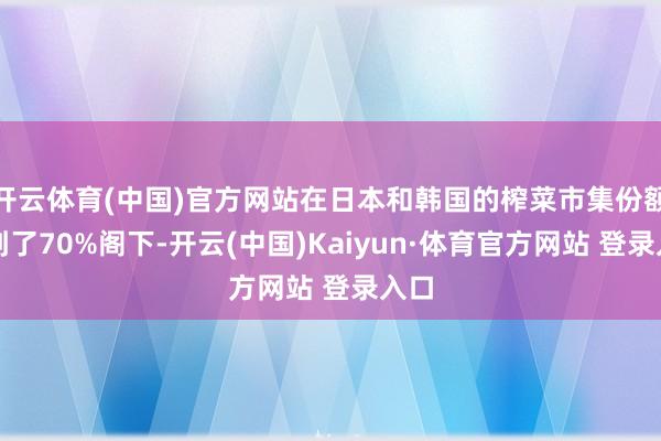 开云体育(中国)官方网站在日本和韩国的榨菜市集份额占到了70%阁下-开云(中国)Kaiyun·体育官方网站 登录入口
