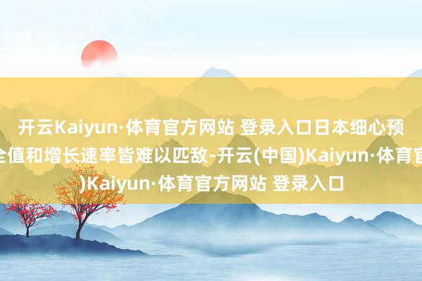 开云Kaiyun·体育官方网站 登录入口日本细心预算虽创记载但完全值和增长速率皆难以匹敌-开云(中国)Kaiyun·体育官方网站 登录入口